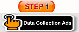 step 1 data collection ads