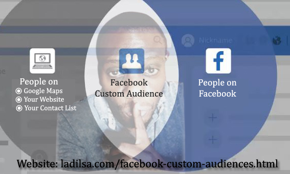 facebook custom audiences